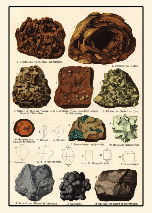 Minerals Print