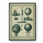 Aeronautics Print - Antique Art Reproduction - Hot Air Balloon - Parachute - Vintage Wall Art - Retro Wall Decor - Available Framed