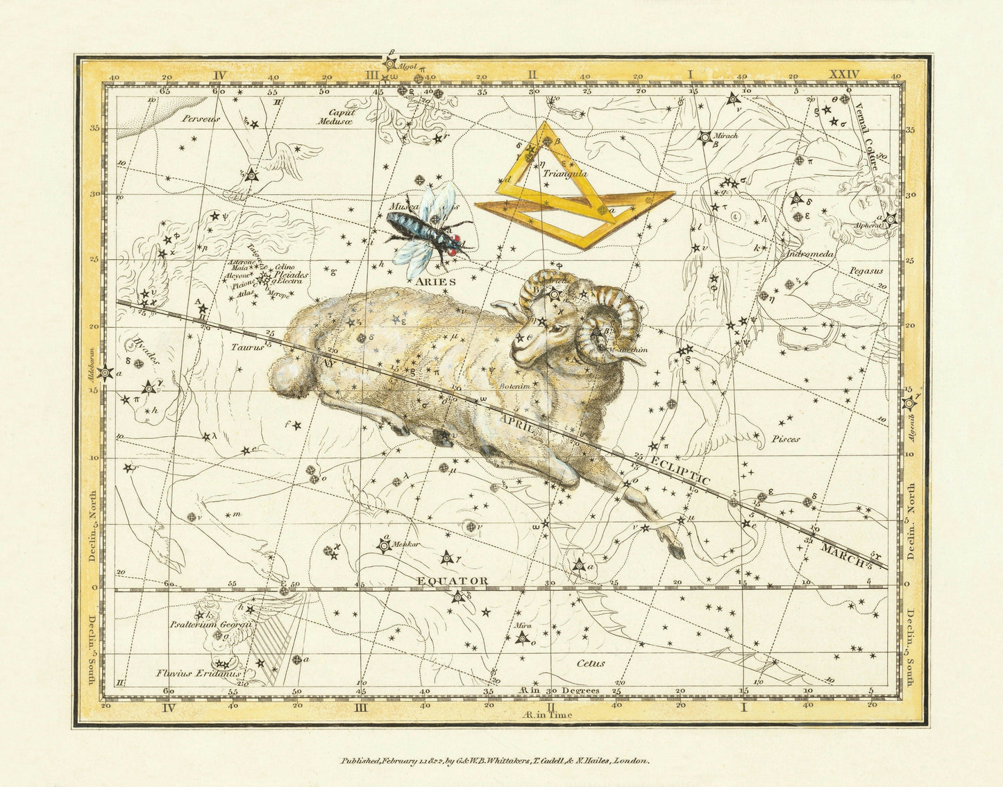 Aries, Triangula and Musca Constellations Antique Reproduction - Alexander Jamieson - dated 1822 - Zodiac - Astronomy - Available Framed