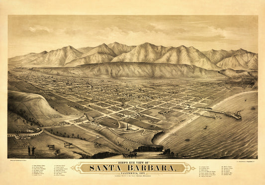 Santa Barbara Birds Eye View Map - Antique Reproduction - Dated 1877 - City Plan - Eli Sheldon Glover - California - Available Framed