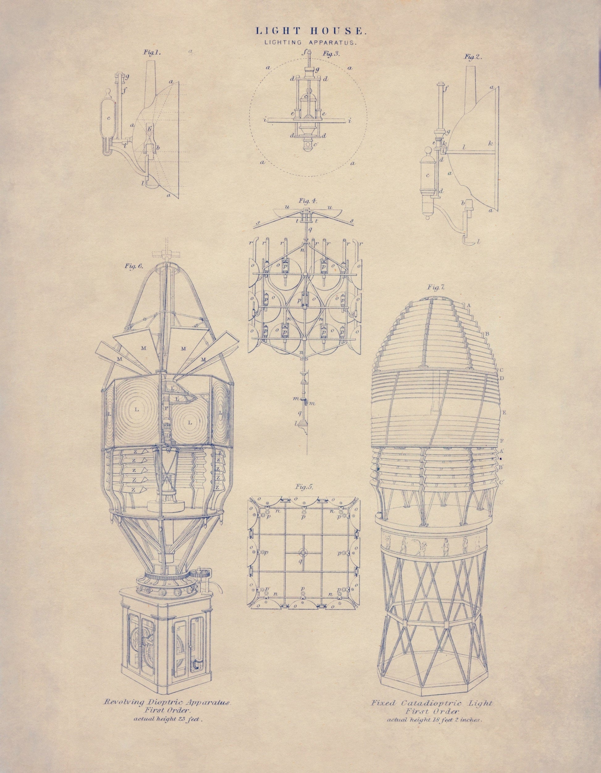 Lighthouse Diagram - Antique Reproduction - Lighting Apparatus - Dioptric and Catadioptric Lights - Nautical Decor - Available Framed