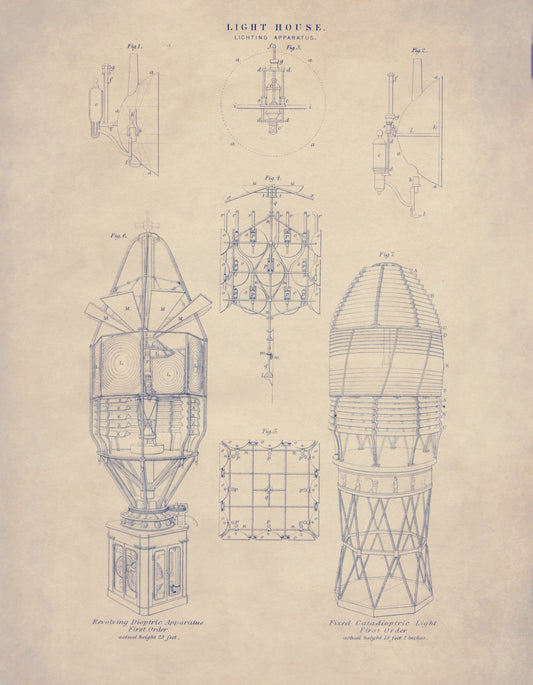 Lighthouse Diagram - Antique Reproduction - Lighting Apparatus - Dioptric and Catadioptric Lights - Nautical Decor - Available Framed