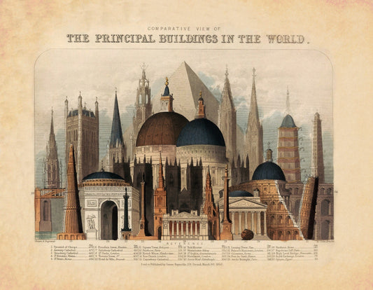 Comparative View of the Principal Buildings in the World - Antique Reproduction - Gift for Architect - Architecture - Available Framed