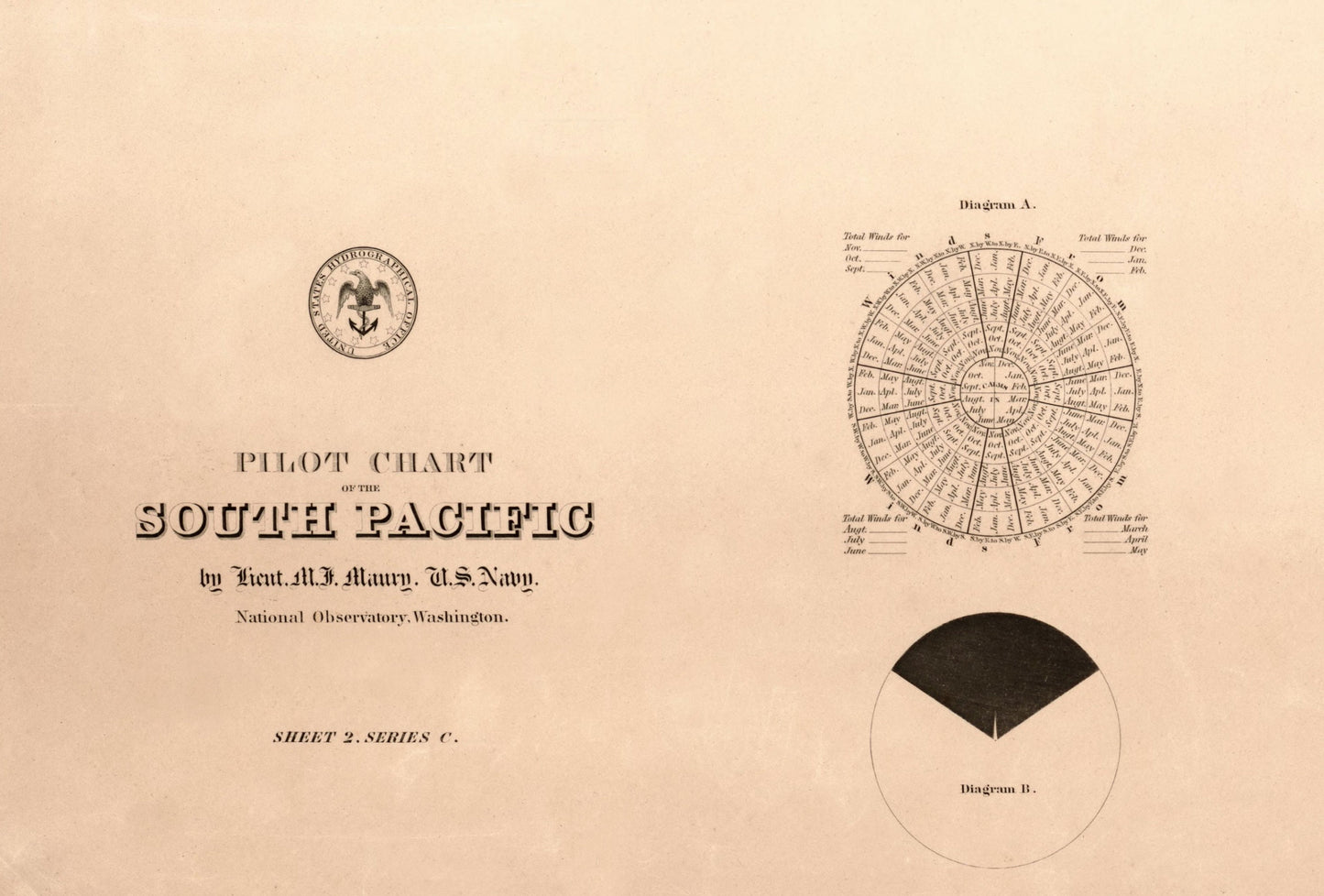 Pilot Chart of the South Pacific - Antique Reproduction - dated 1851 - US Navy - Aviation - Available Framed