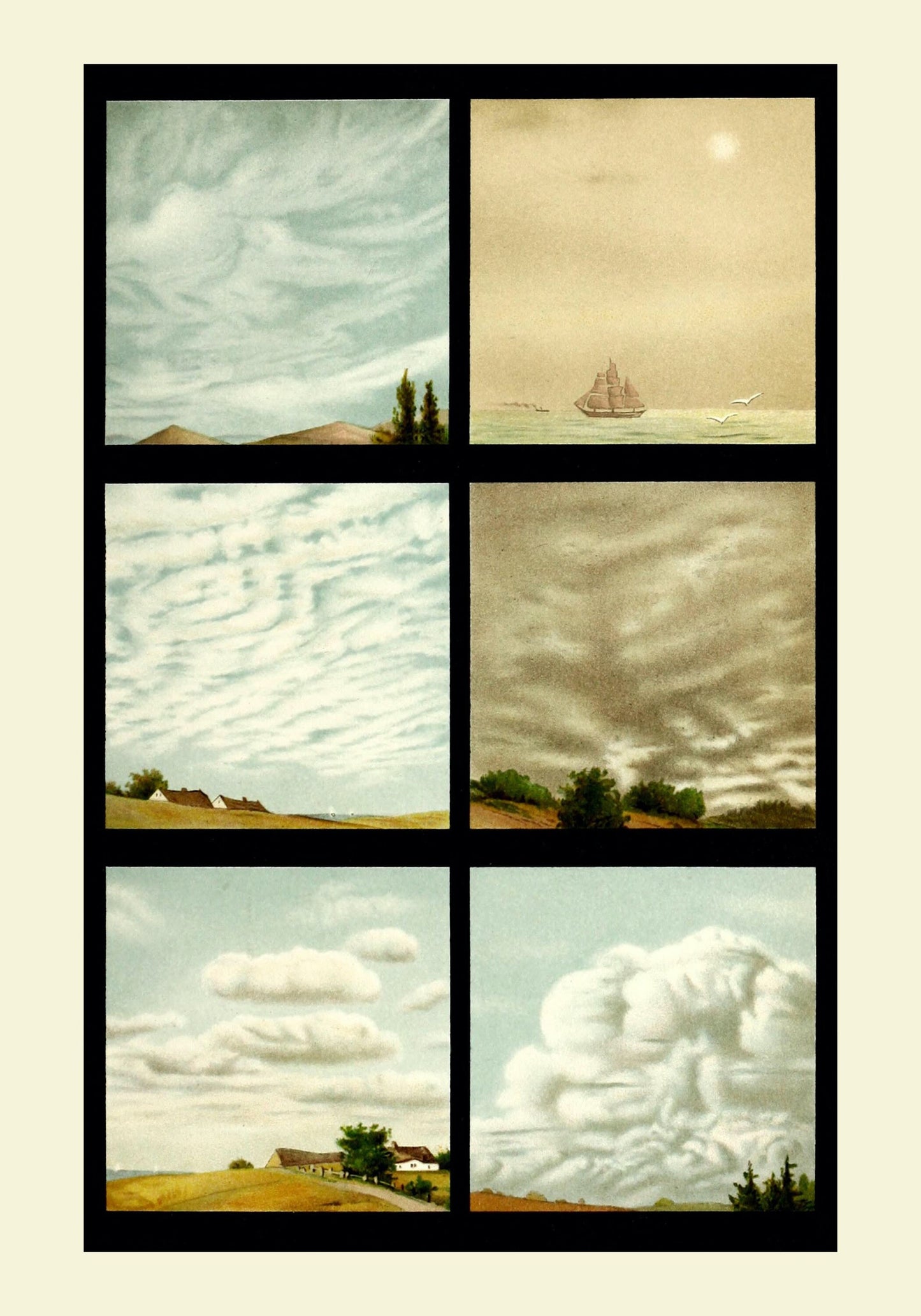 Cloud Formations Print - Antique Reproduction - Cirrus und Cirro Stratus, Alto-Stratus, Alto-Cumulus, Strato-Cumulus, Jumulus, Cumulo-Nimbus